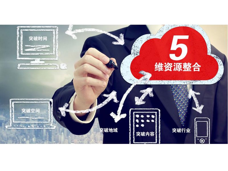采购新手指南:轻松掌握供应链管理的秘诀