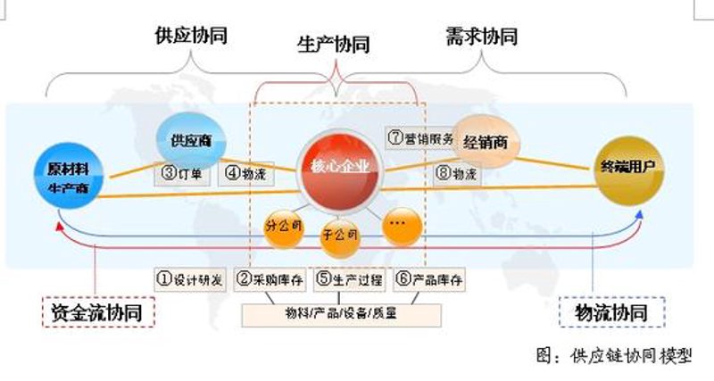 深圳市百盛达实业:行业风向标引领未来发展的新引擎